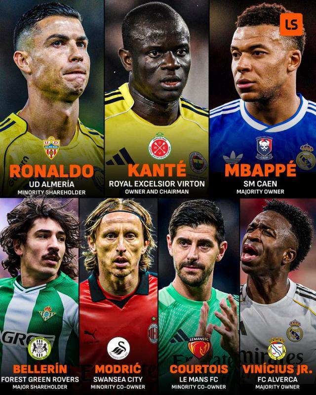 bob半岛-C罗进军西乙，现役球员当球队老板的又多了一位