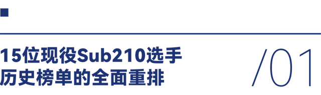 bob官网-这个春天 男子马拉松版图如何重构？|重庆国际马拉松|无锡|贵州|运动员|成绩_新浪体育_新浪新闻